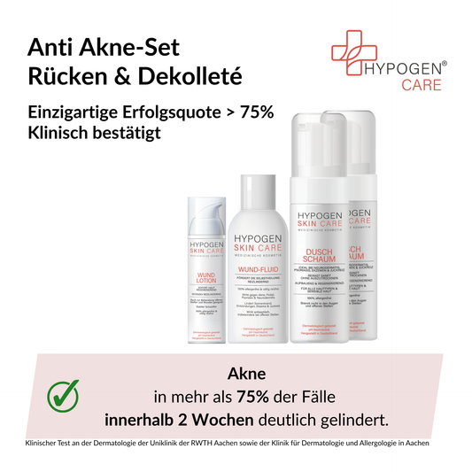Erfolgsquote auf einen Blick: HYPOGEN_CARE_Set_Anti_Akne_Ruecken_Dekollete
