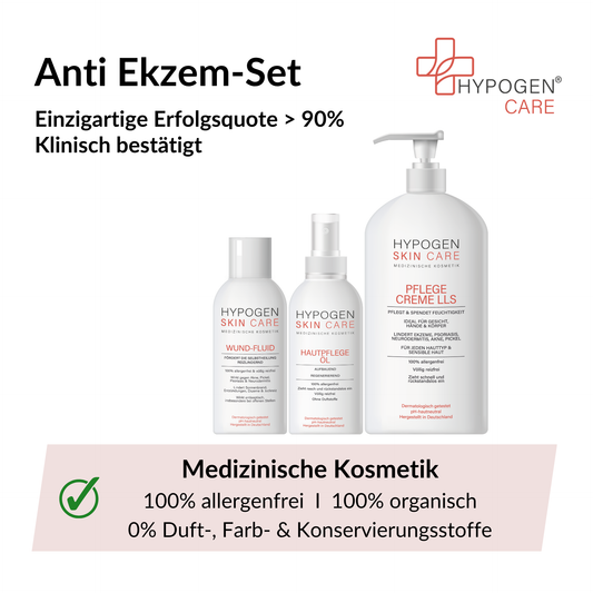 Erfolgsquote auf einen Blick: HYPOGEN_CARE_Set_Anti_Ekzem