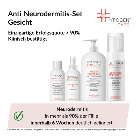 Erfolgsquote auf einen Blick: HYPOGEN_CARE_Set_Anti_Neurodermitis_Gesicht