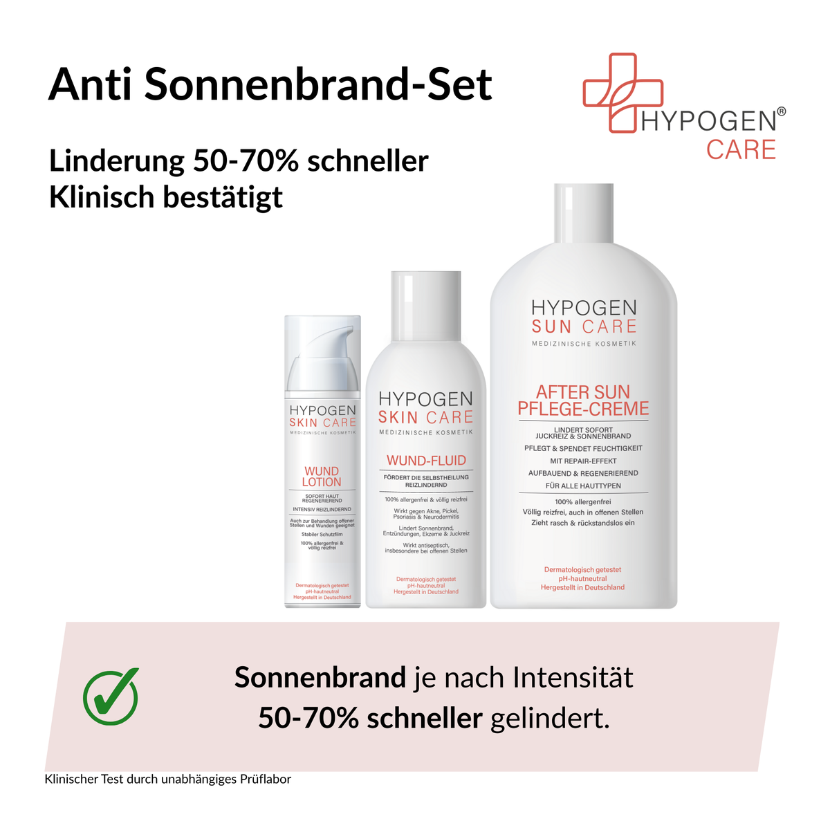 Erfolgsquote auf einen Blick: HYPOGEN_CARE_Set_Anti_Sonnenbrand