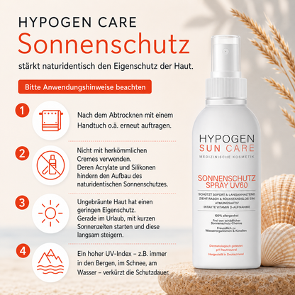Sonnenschutz-Set mit Spray UV60 & After Sun