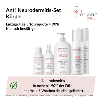 Erfolgsquote auf einen Blick: HYPOGEN_CARE_Set_Anti_Neurodermitis_Koerper