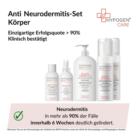 Erfolgsquote auf einen Blick: HYPOGEN_CARE_Set_Anti_Neurodermitis_Koerper