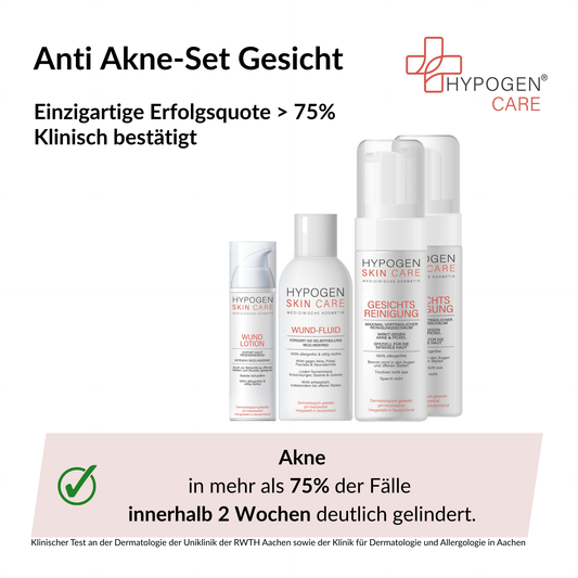 Erfolgsquote  auf einen Blick: HYPOGEN_CARE_Set_Anti_Akne_Gesicht
