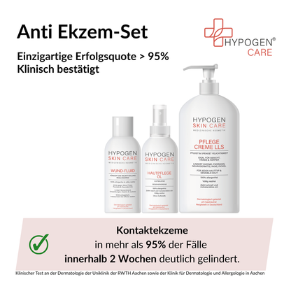 Erfolgsquote auf einen Blick: HYPOGEN_CARE_Set_Anti_Ekzem