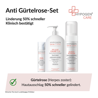 Erfolgsquote auf einen Blick: HYPOGEN_CARE_Set_Anti_Guertelrose