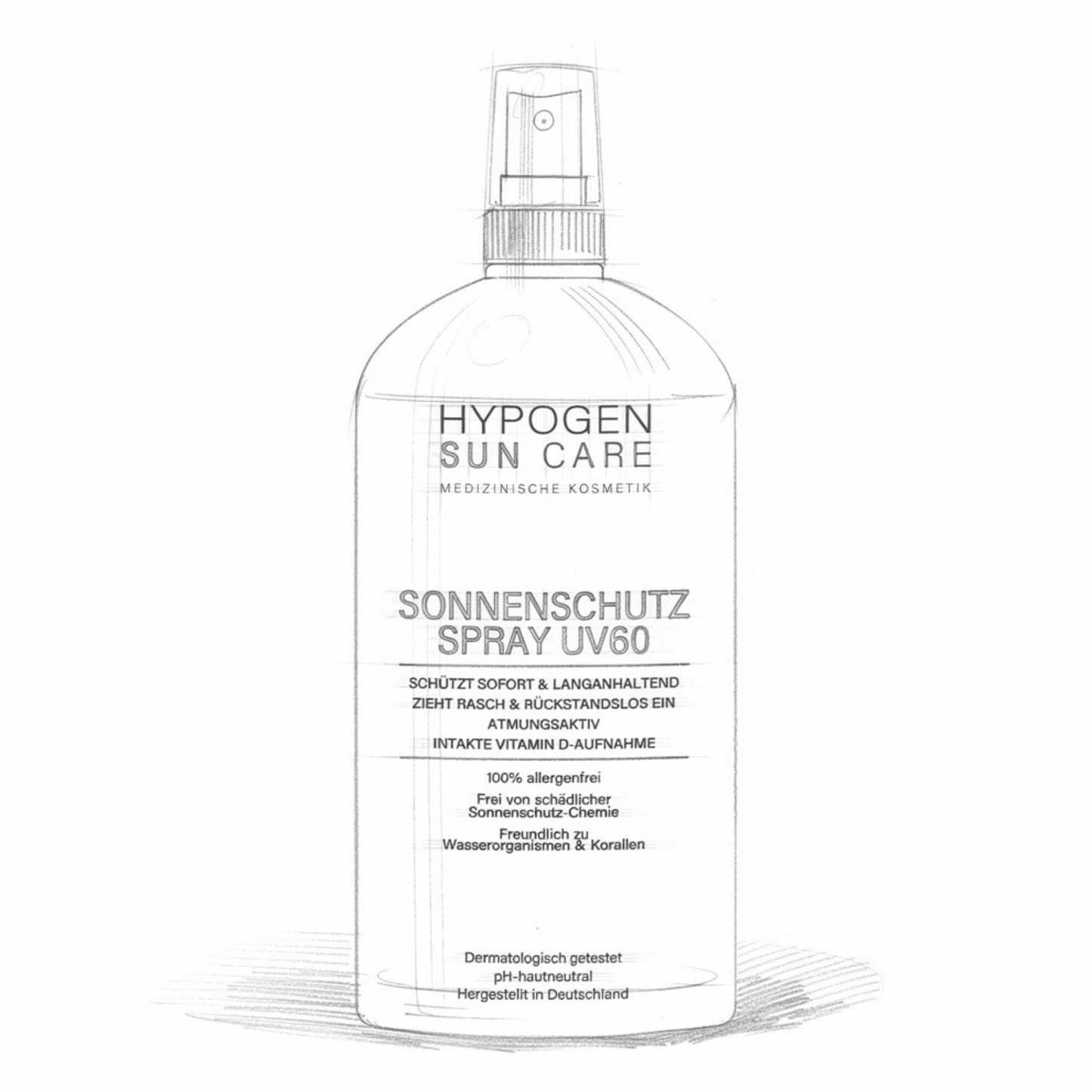 Sonnenpflege - Celebration-Bundle #3 - NEW LOOK 2026