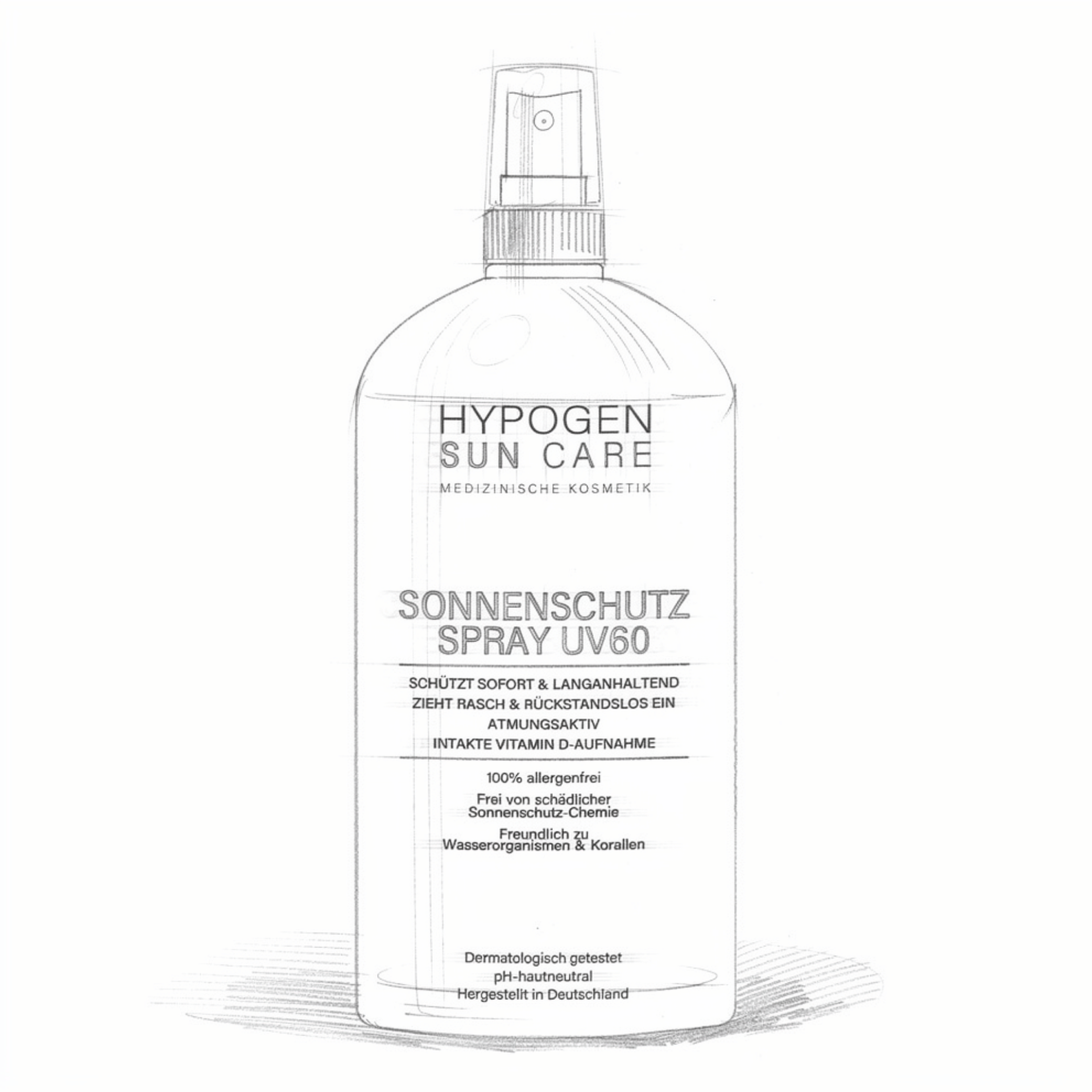 Sonnenpflege - Celebration-Bundle #3 - NEW LOOK 2026