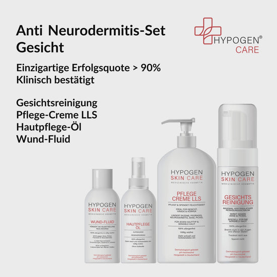 Set-Inhalt auf einen Blick: HYPOGEN CARE Set Anti Neurodermitis Gesicht Film