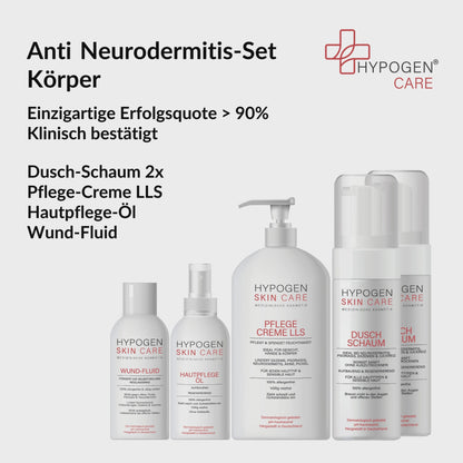Set-Inhalt auf einen Blick: HYPOGEN CARE Set Anti Neurodermitis Körper Film