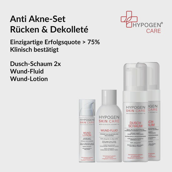Set-Inhalt auf einen Blick: HYPOGEN CARE Set Anti Akne Rücken Dekolleté Film