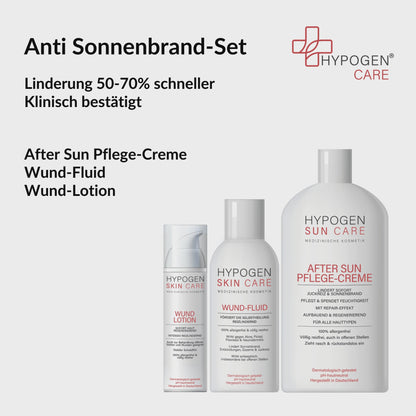 Set-Inhalt auf einen Blick: HYPOGEN CARE Set Anti Sonnenbrand Film