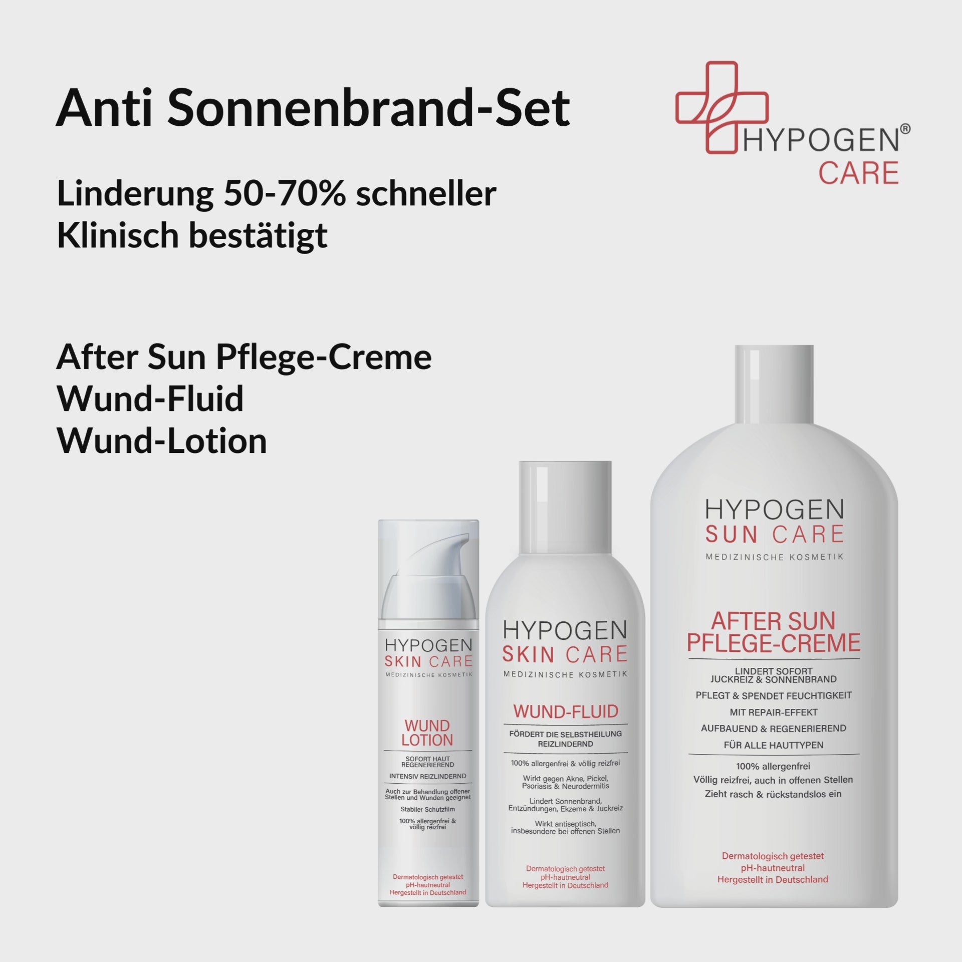Set-Inhalt auf einen Blick: HYPOGEN CARE Set Anti Sonnenbrand Film