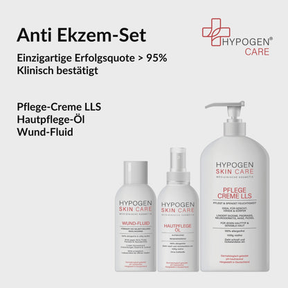 Set-Inhalt auf einen Blick: HYPOGEN CARE Set Anti Ekzem Film