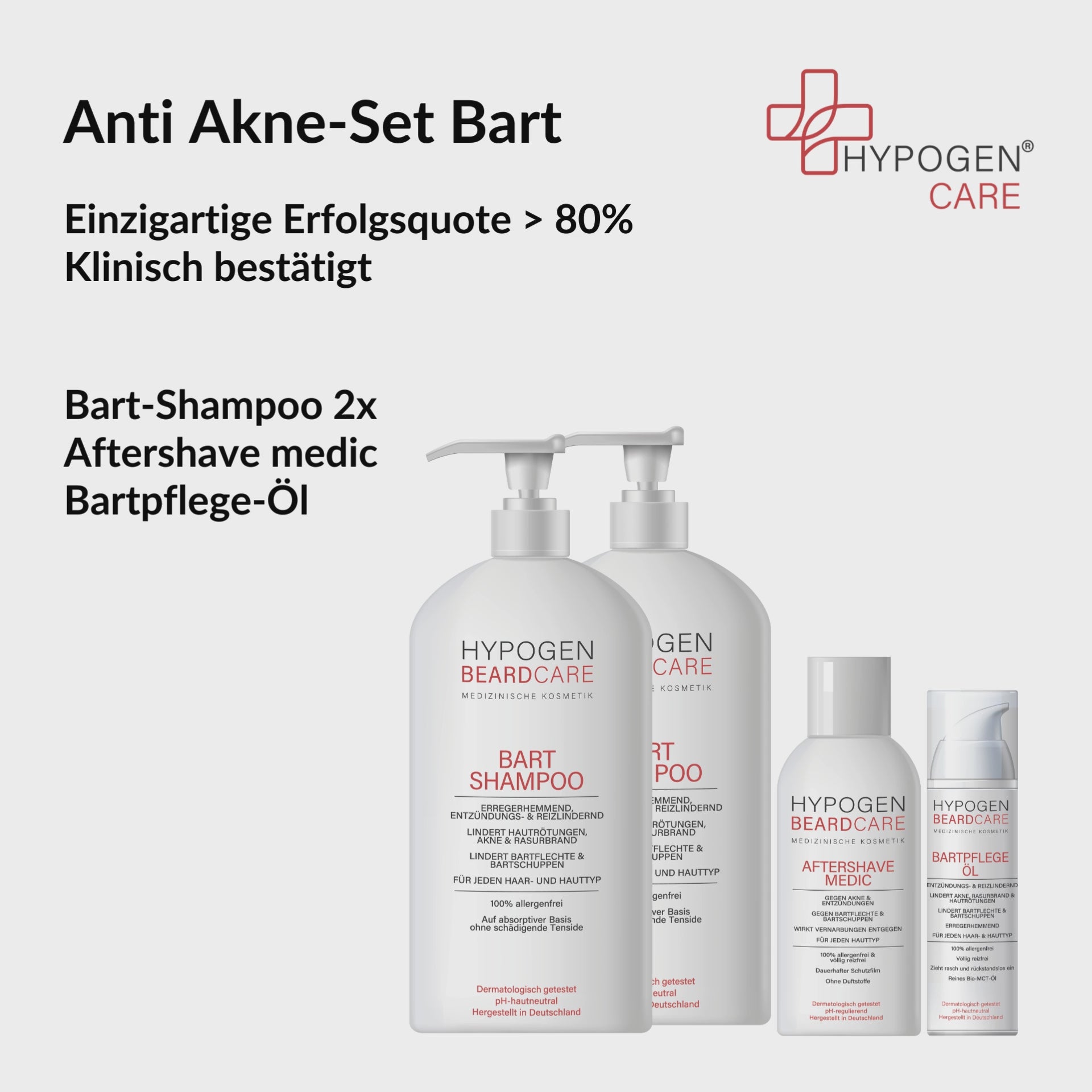Set-Inhalt auf einen Blick: HYPOGEN CARE Set Anti Akne Bart Film Inhalte 260221