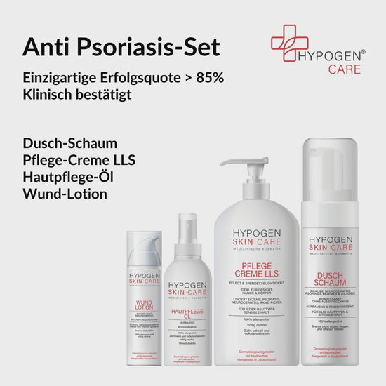 Set-Inhalt auf einen Blick: HYPOGEN CARE Set Anti Psoriasis Film