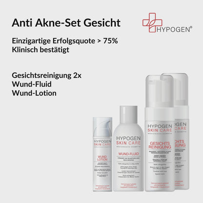 Set-Inhalt auf einen Blick: HYPOGEN CARE Set Anti Akne Gesicht Film